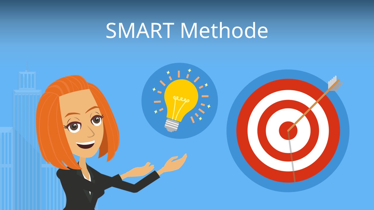 SMART Methode • Definition & Beispiele · [mit Video]