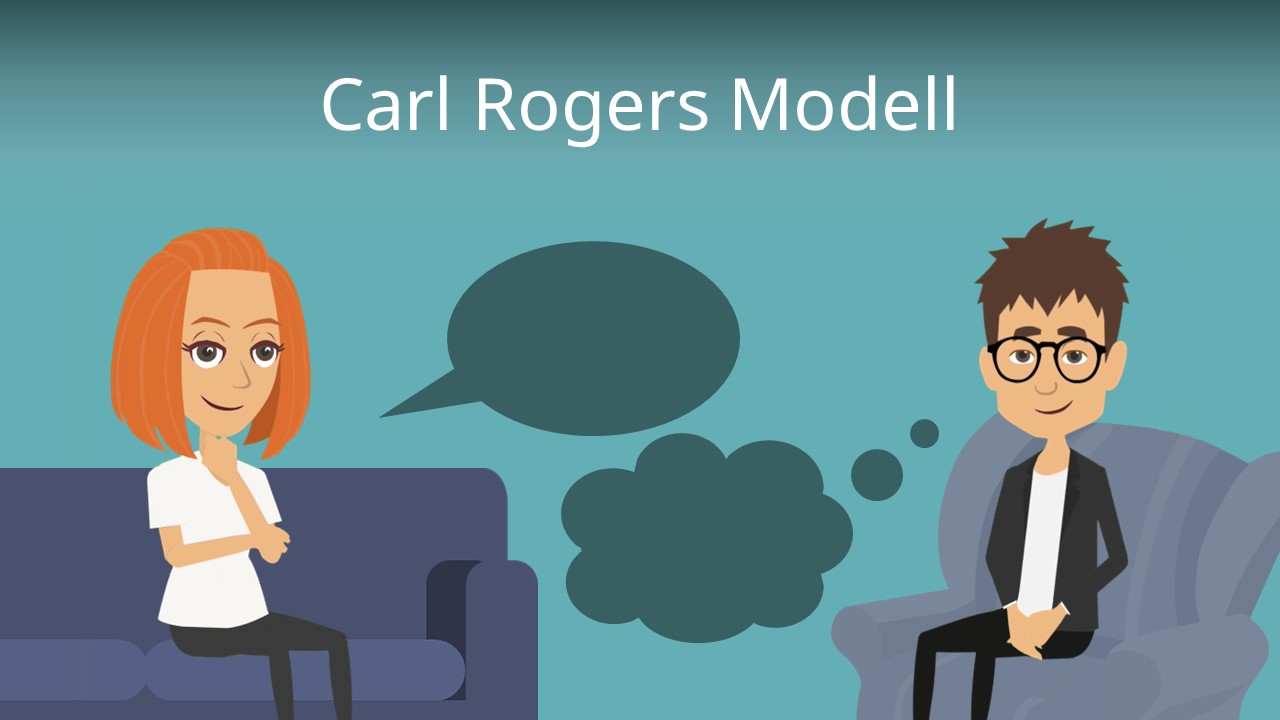 Carl Rogers Modell • Menschenbild Und Grundhaltungen · [mit Video]