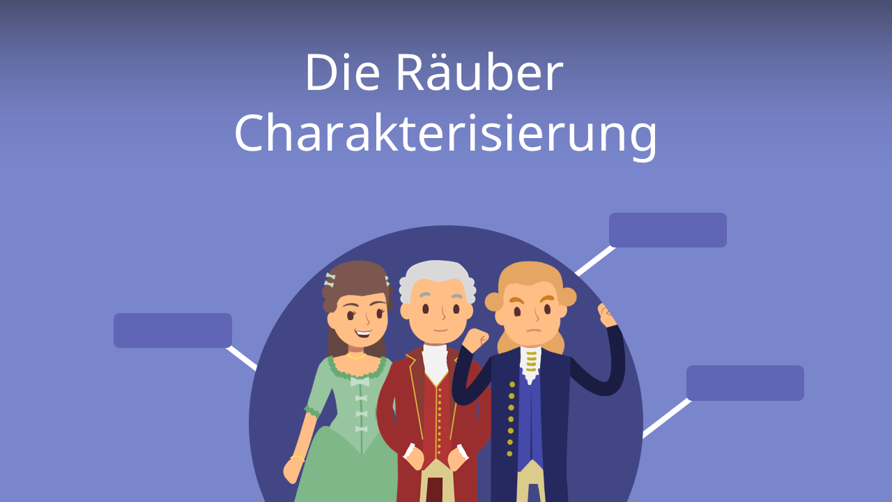 Die Räuber - Charakterisierung • Figurenkonstellation · [mit Video]